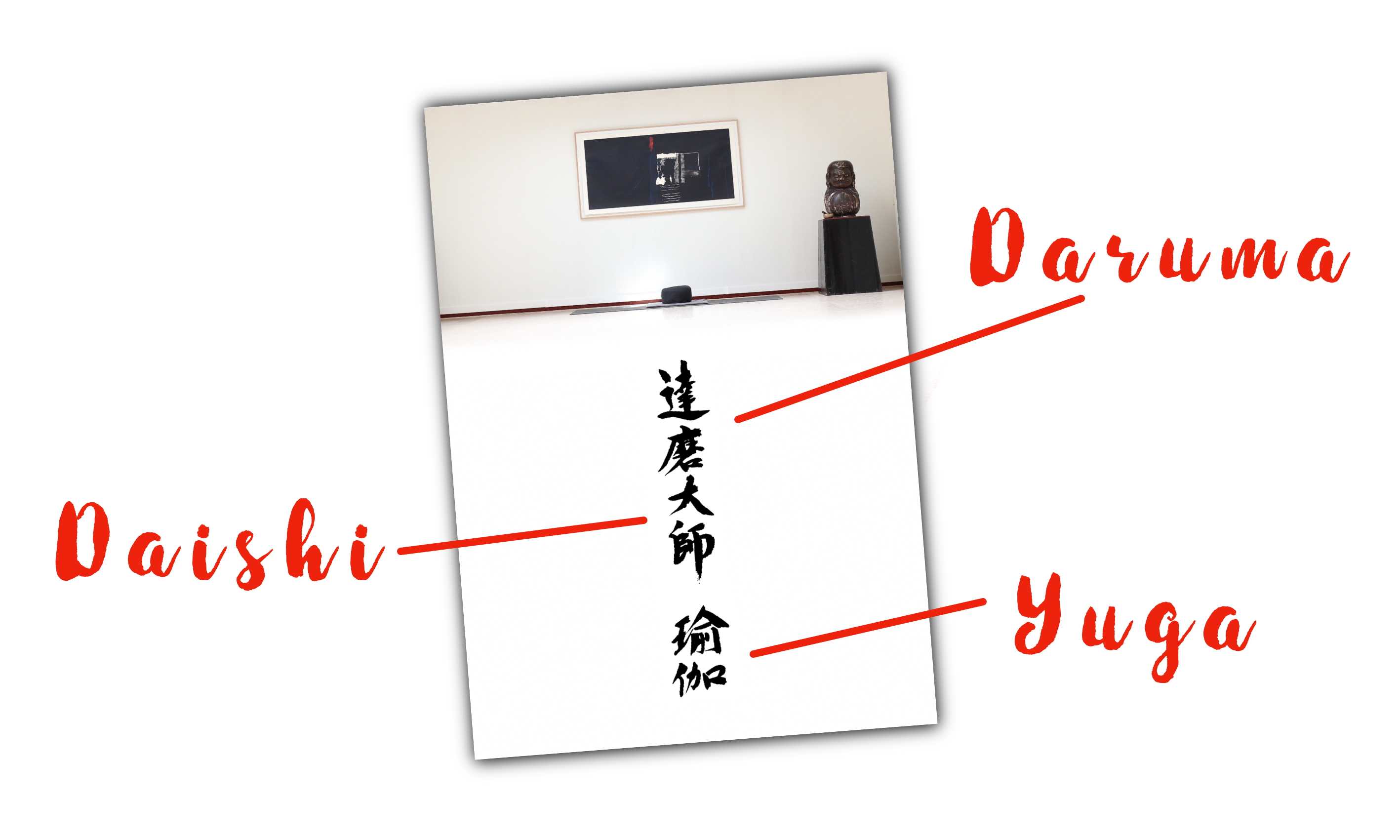 Uitleg van de nieuwjaarskaart daruma daishi yuga