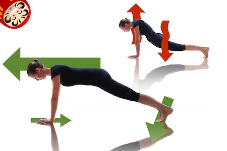 plank asana yoga kracht